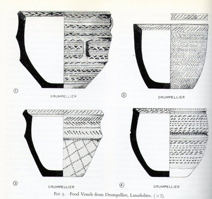 food vessels from Morrison GAS article